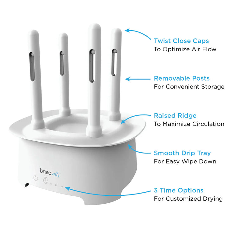 White drying rack with features labeled on a white background