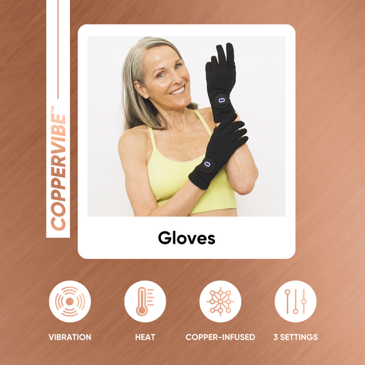 Packaging for CopperVibe Vibration+Heat Therapy Gloves