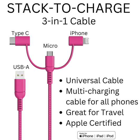 Chic Stripe Dual USB A & USB C 20W Quick Charger Letter Set with Hot Pink Cable