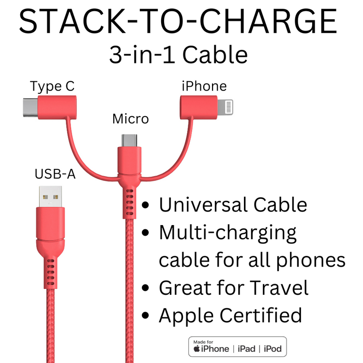 Mom Dual USB A & USB C 20W Quick Charger Gift Set with Coral Cable