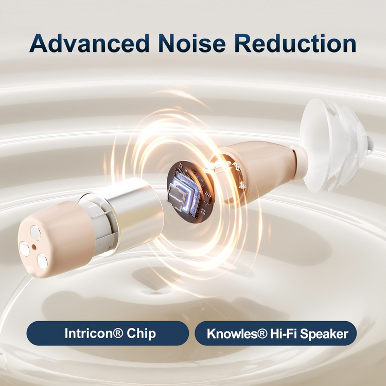Ceretone-Core One Pro OTC Hearing Aids CIC (Completely In Canal)