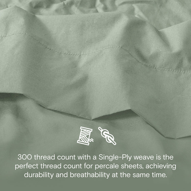 Green percale sheet with text about thread count and weave