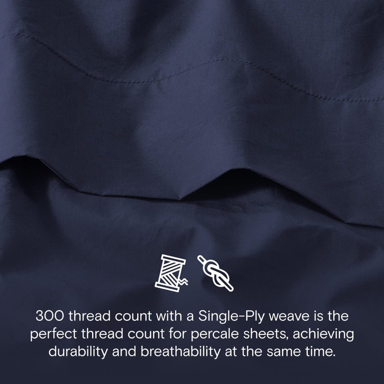 Navy percale fabric with text about thread count and weave