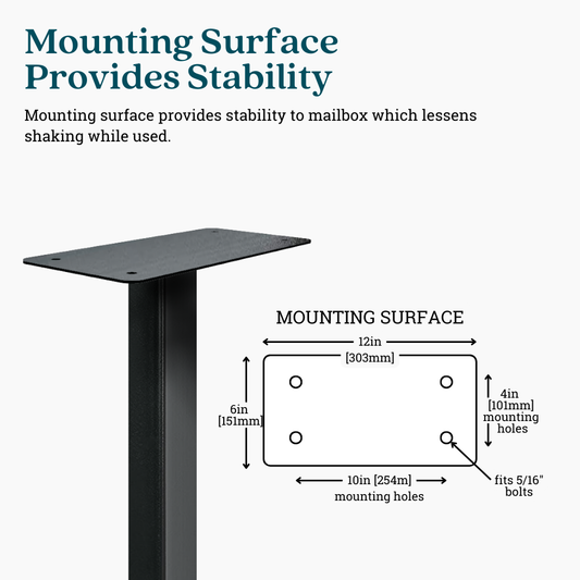 In-Ground Post - Black