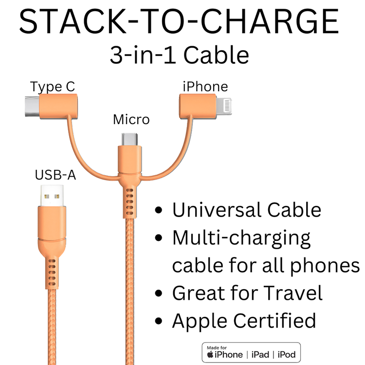 Fiesta Chevron Dual USB A & USB C 20W Quick Charger Letter Set with Tangerine Cable