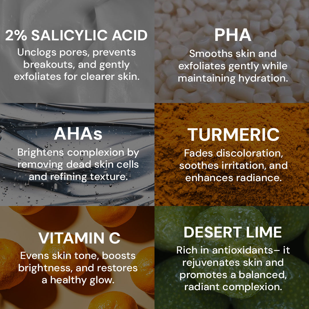 Skincare ingredients with their benefits displayed in a collage format.