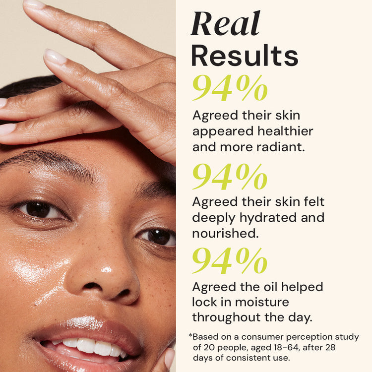 Close-up of a person's face with skincare product, showing text about product effectiveness.