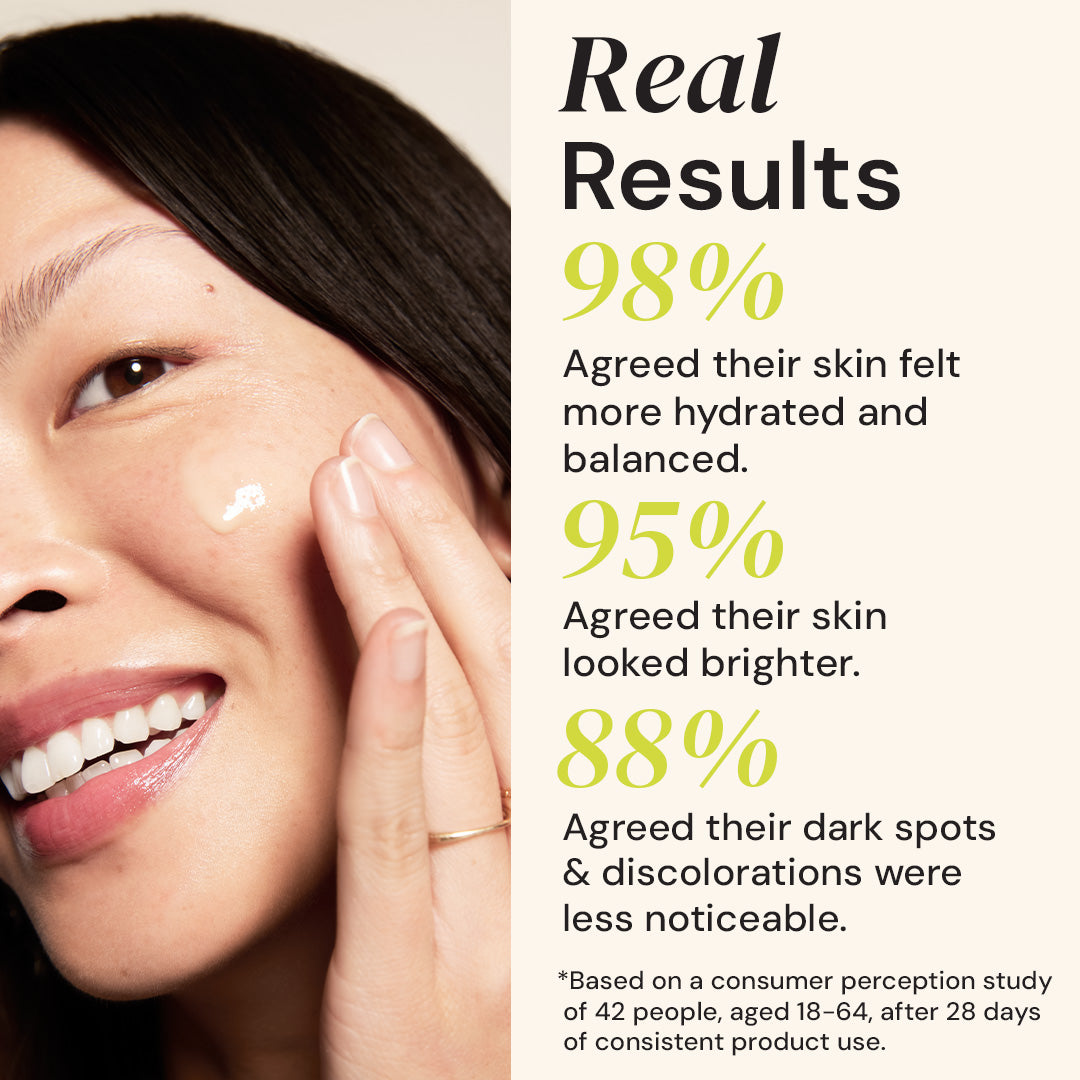 Woman applying cream to her face with skincare product effectiveness statistics on the right.