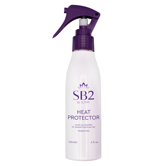 Sutra Heat Protector