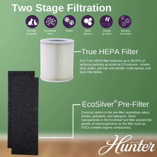 Replacement Filter Value Pack for HP400