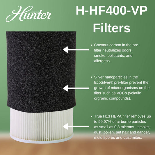 Replacement Filter Value Pack for HP400
