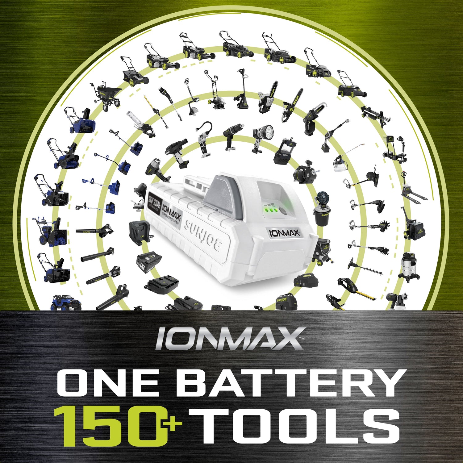 IONMAX tool battery with 150+ tools around it on a green and black background