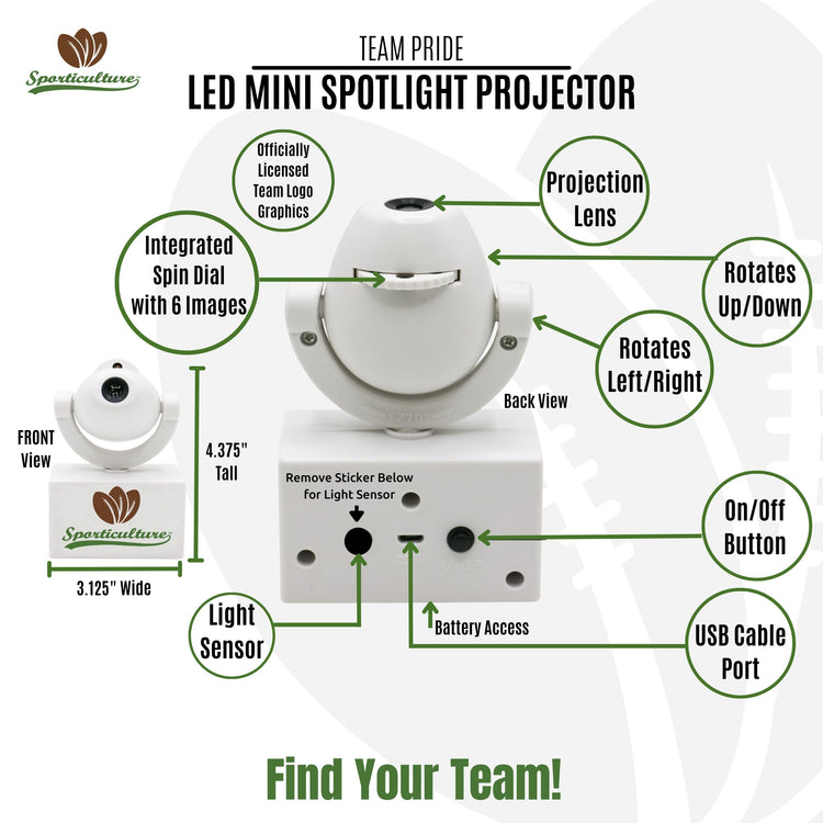 LED mini spotlight projector with Sparticulture branding and feature labels.