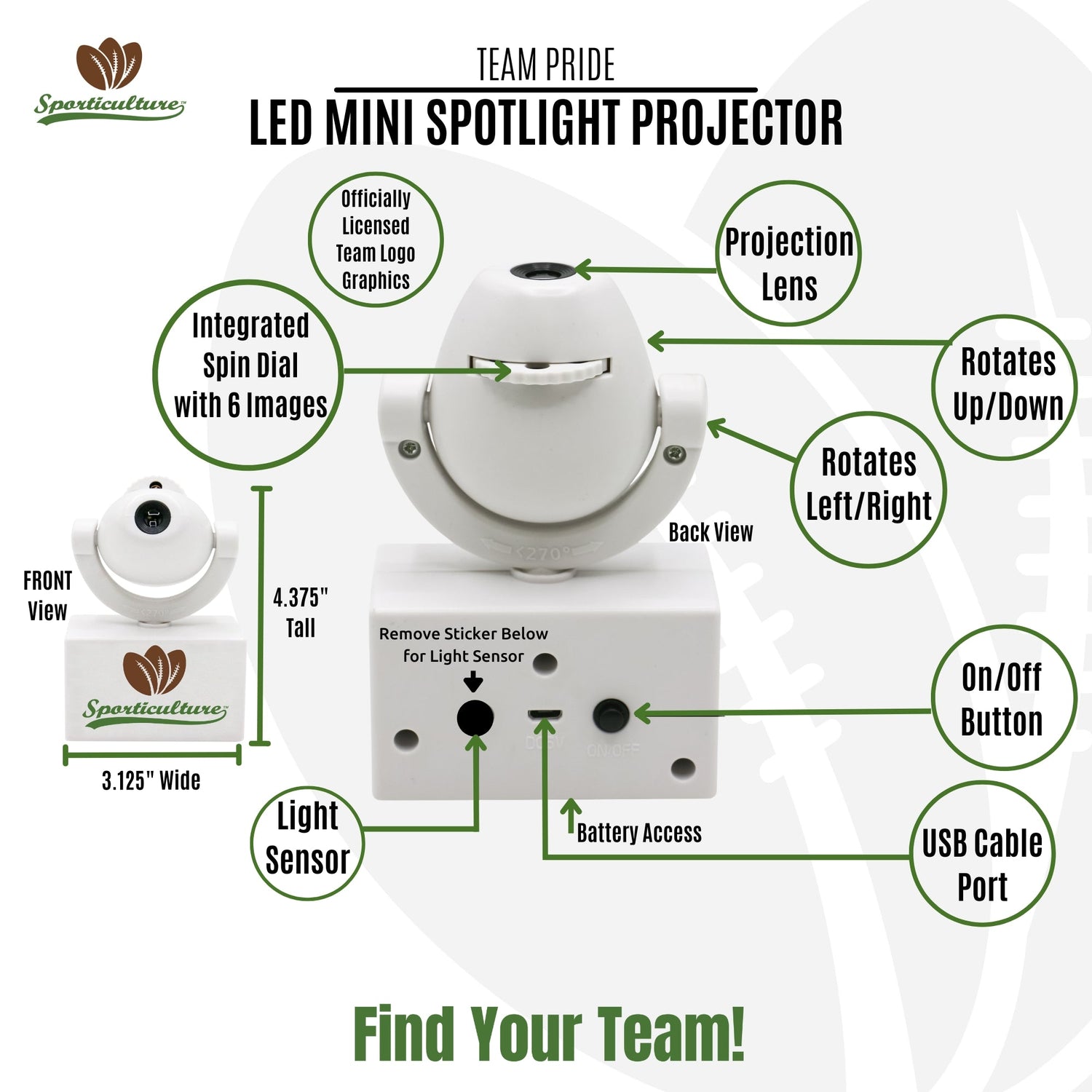 LED mini spotlight projector with Sparticulture branding and feature labels.