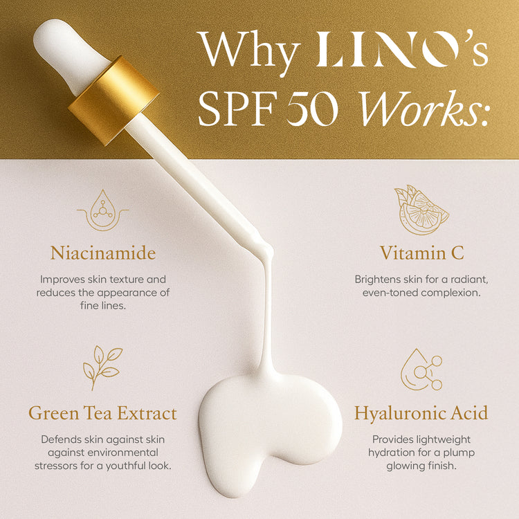Lino skincare product with dropper and text explaining SPF 50 ingredients on a gold and white background