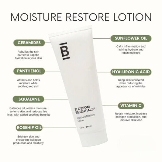 Moisture Restore Lotion