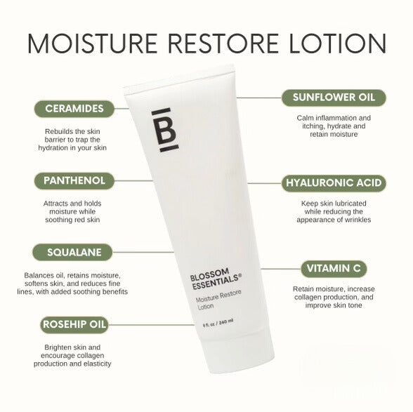 Highlight ingredients of moisture restore lotion