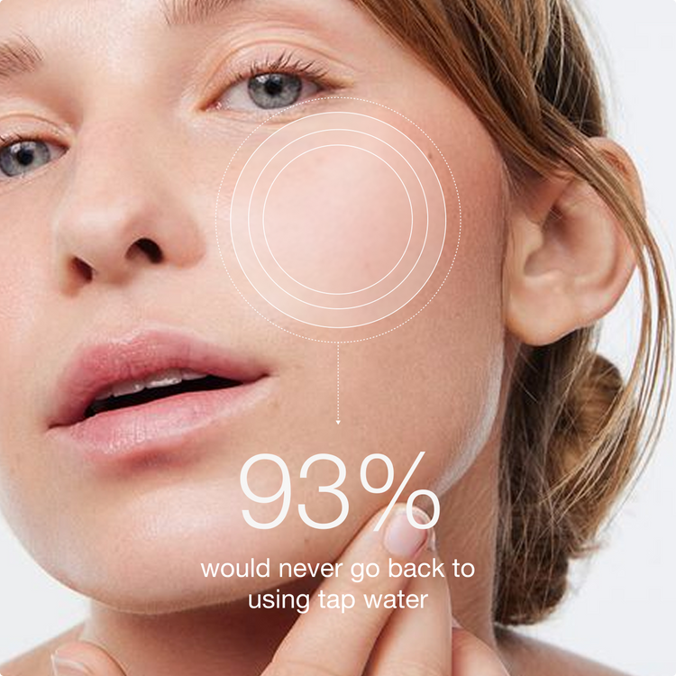 Skincare Faucet Filter