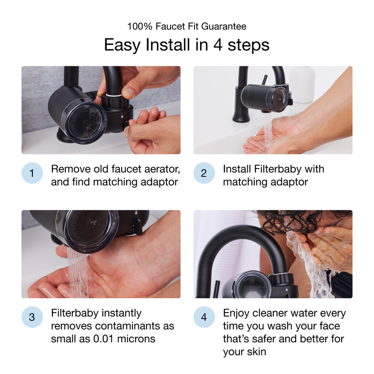 Skincare Faucet Filter
