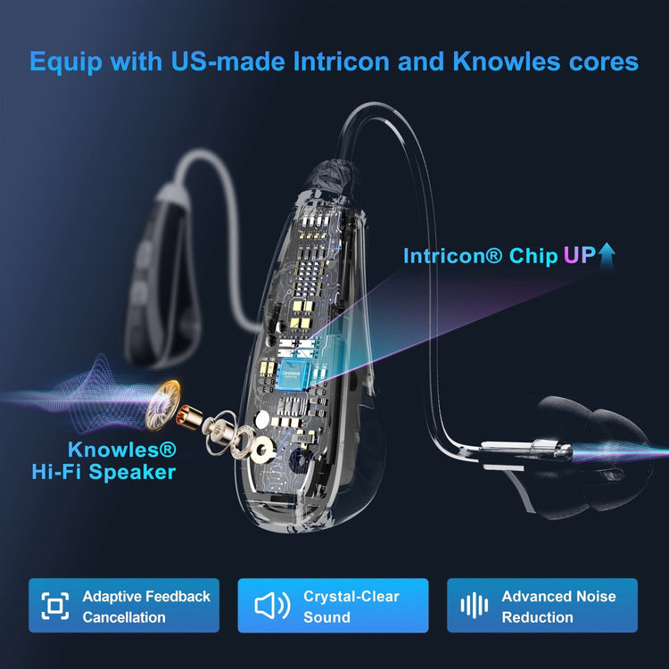 Hearing aid with labeled components and features on a dark background