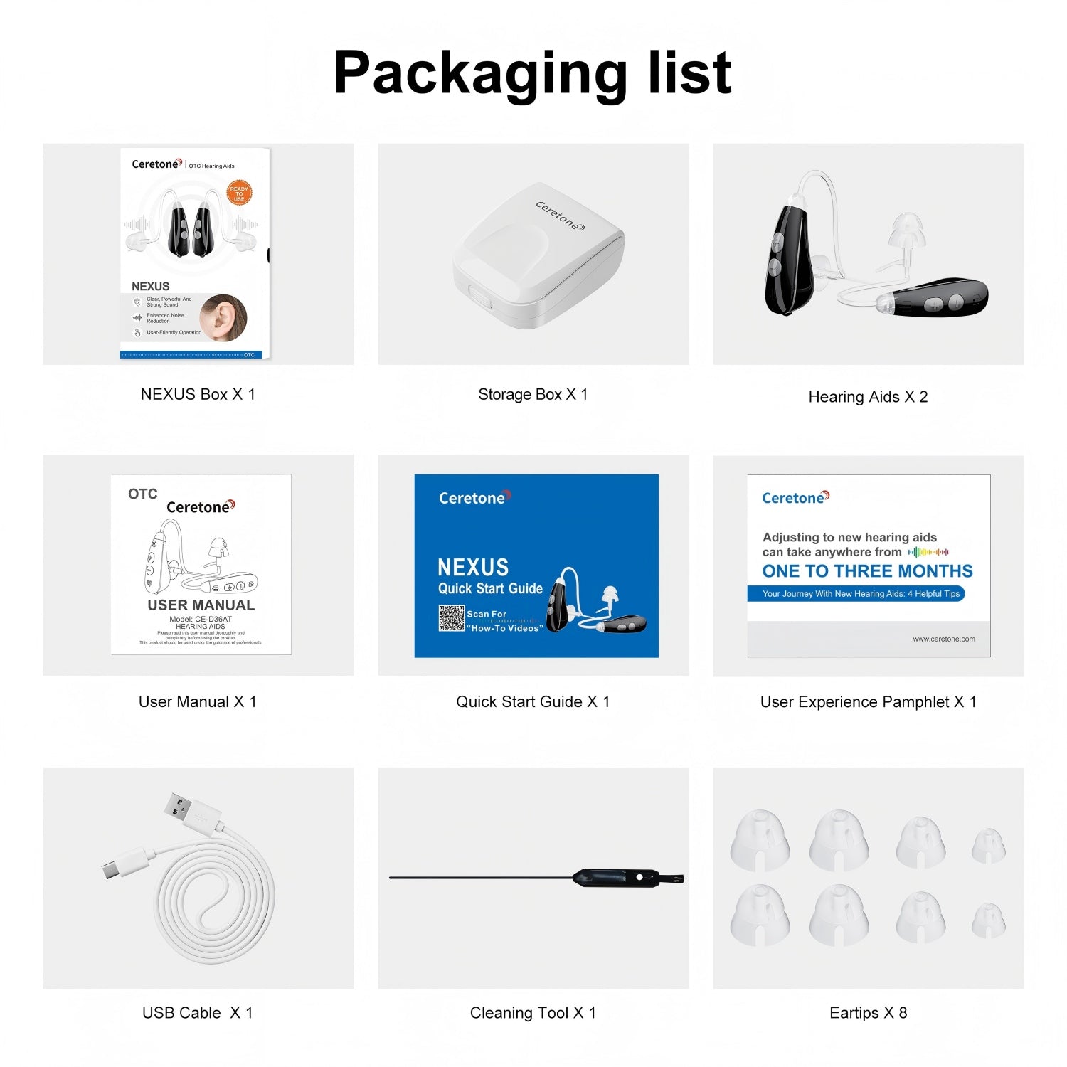 Packaging list of hearing aids with various components on a white background