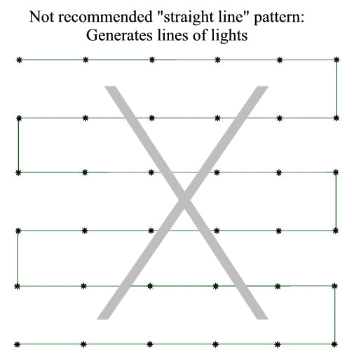 Additional Lawn Lights Pro Light String, each covers an additional 1634 sq. ft.