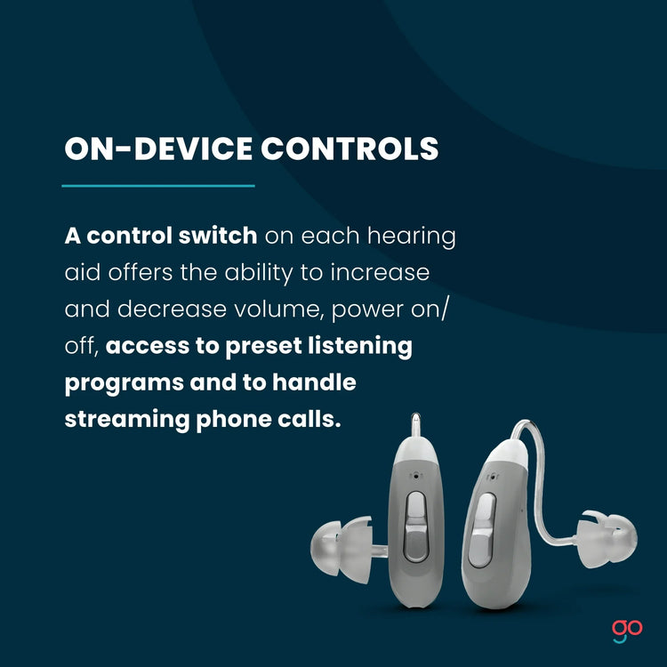 Ultra OTC Hearing Aids with Crystal Clear Sound & Charging Case