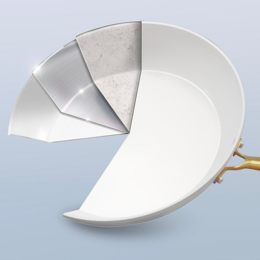 White wok with a gold handle on a white background