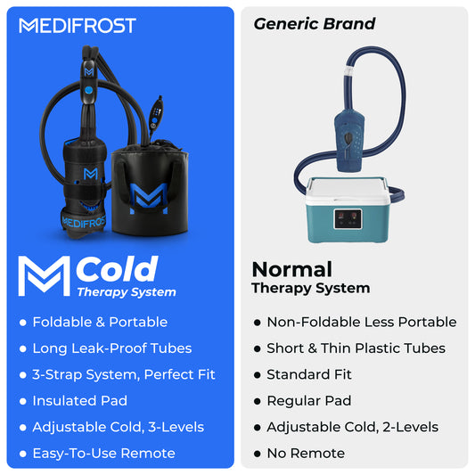 MediFrost Cold Therapy