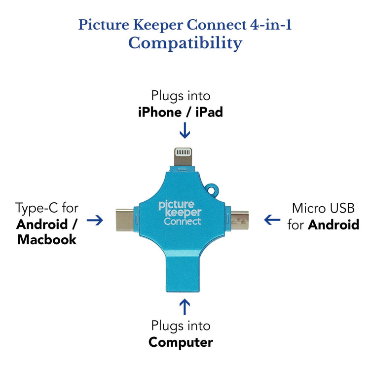 Picture Keeper Connect - 64GB