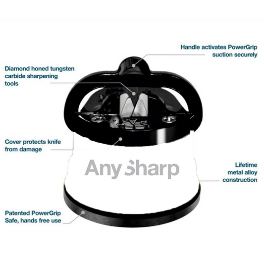 Anysharp Knife Sharpener Pro