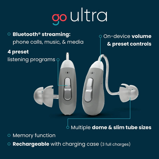 Ultra OTC Hearing Aids with Crystal Clear Sound & Charging Case