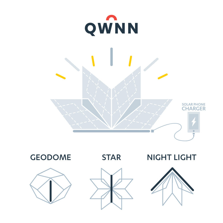 QWNN product variations, geodome, star, and night light