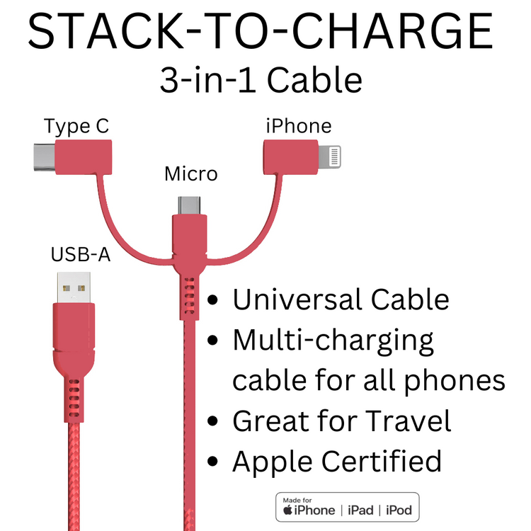 Mine! - Layers of Colors Dual USB A & USB C Quick Charger 20W Gift Set with Red Cable