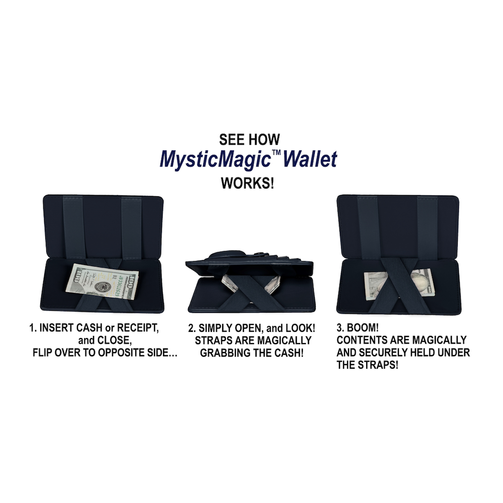 MysticMagic wallet with instructions on how to use it.