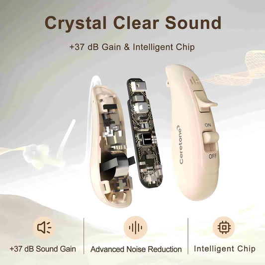 Ceretone-Solid OTC Hearing Aids BTE (Behind The Ear) - Beige