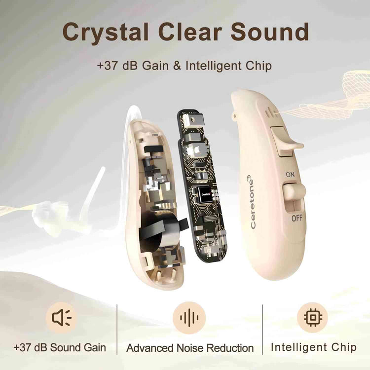 Ceretone-Solid OTC Hearing Aids BTE (Behind The Ear) - Beige