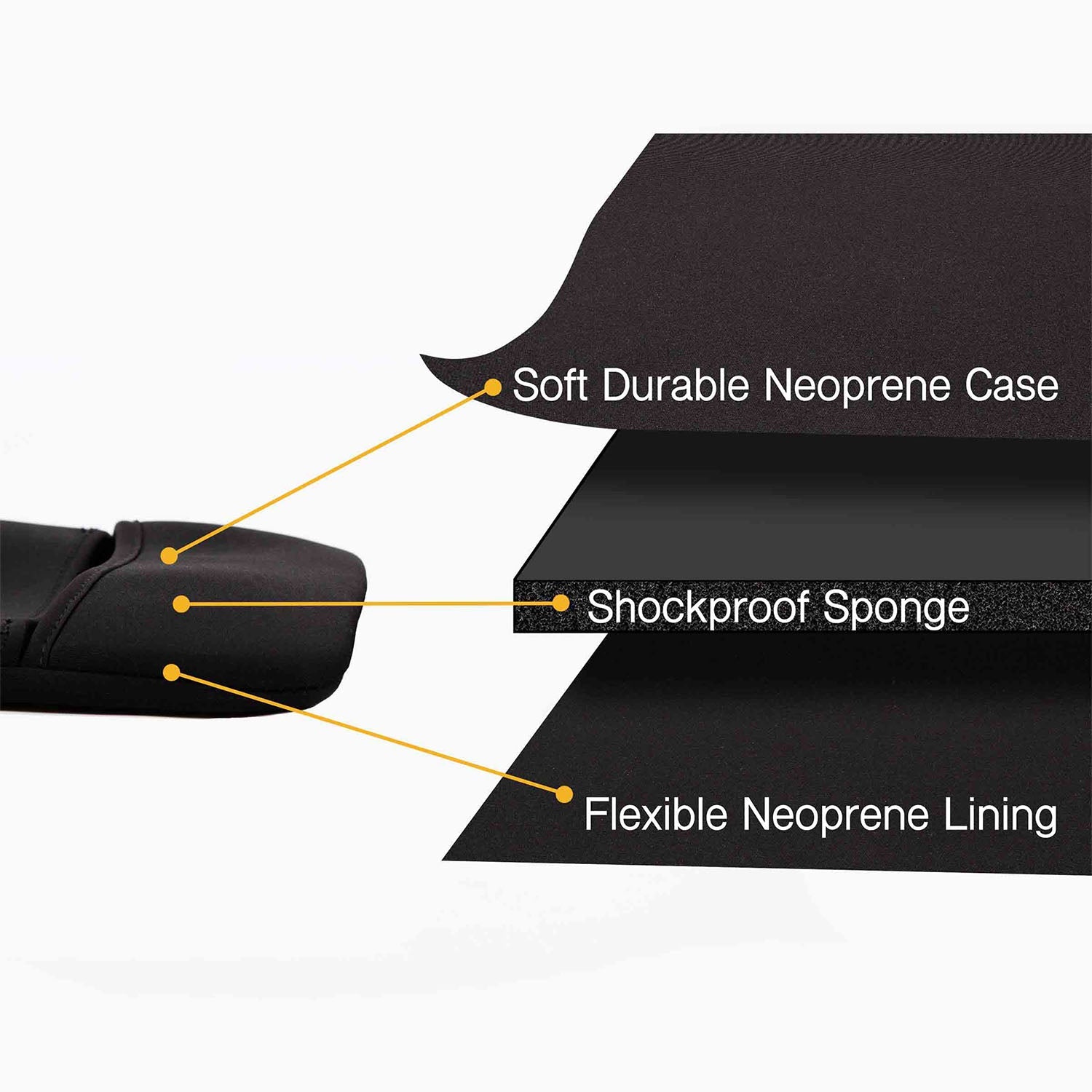 Black protective case with labeled layers on a white background