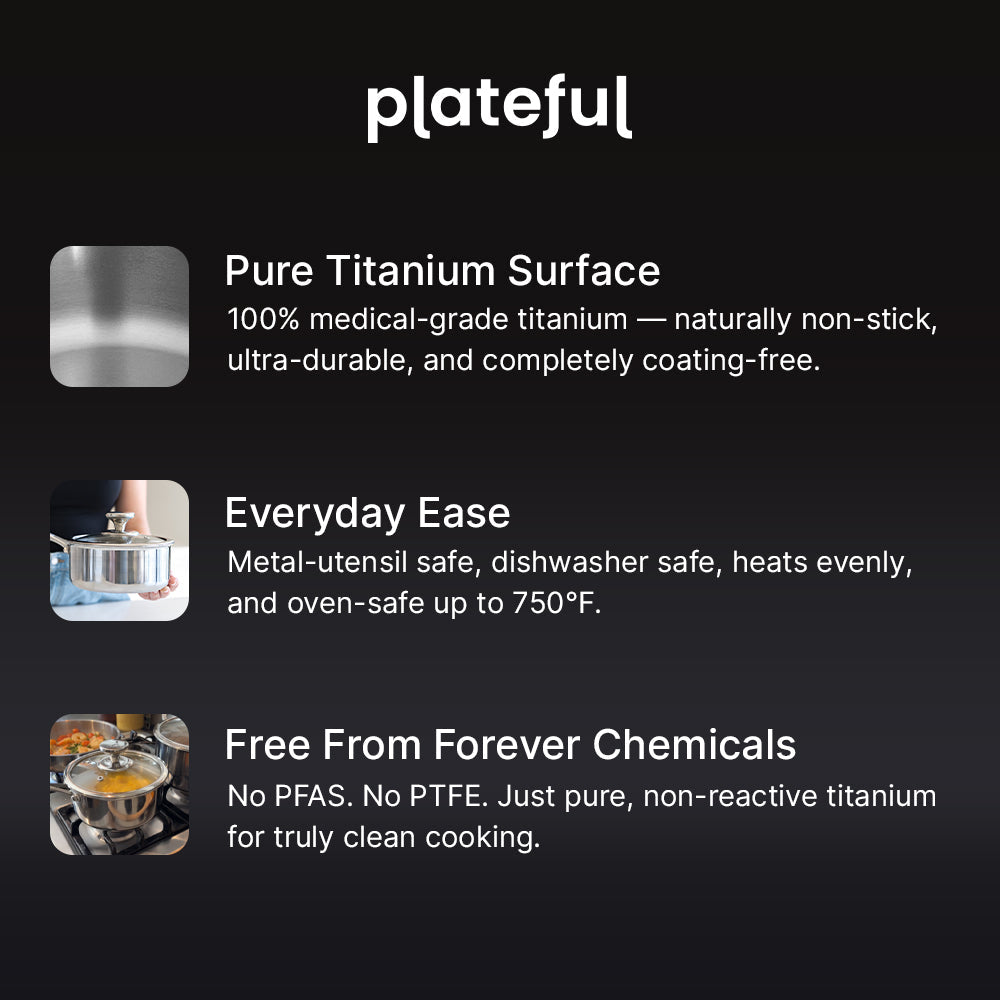 Advertisement for 'plateful' with features listed on a black background