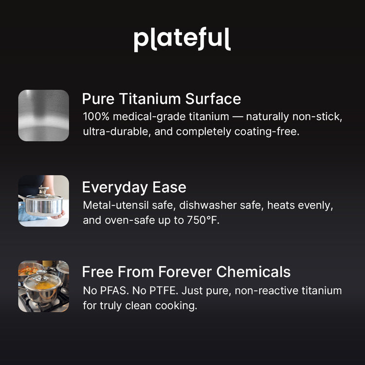 Advertisement for 'plateful' with features listed on a black background