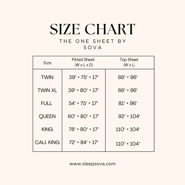 The One Sheet - Sage