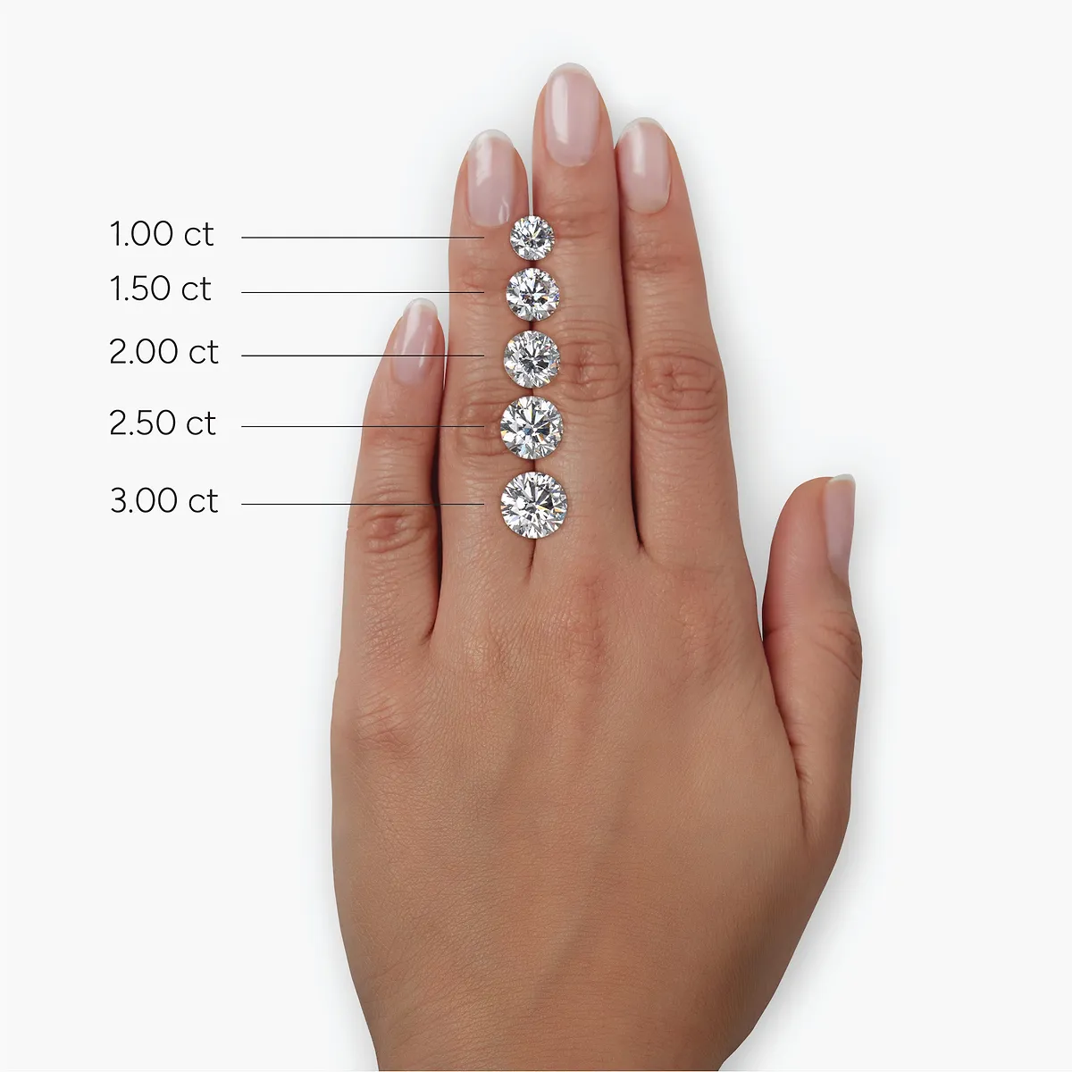 Hand wearing diamond rings of increasing carat weight on a white background