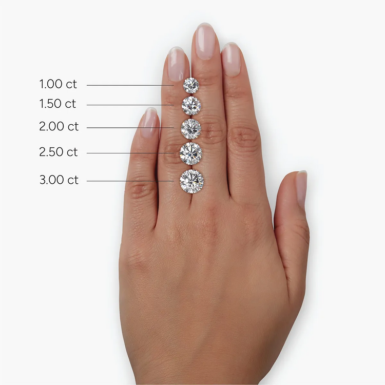 Hand wearing diamond rings of increasing carat weight on a white background