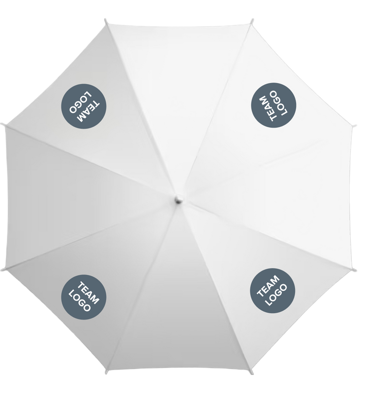 Optional Personalization Upsell (1, 2, or 4 panels) [3 panels will NOT be available]