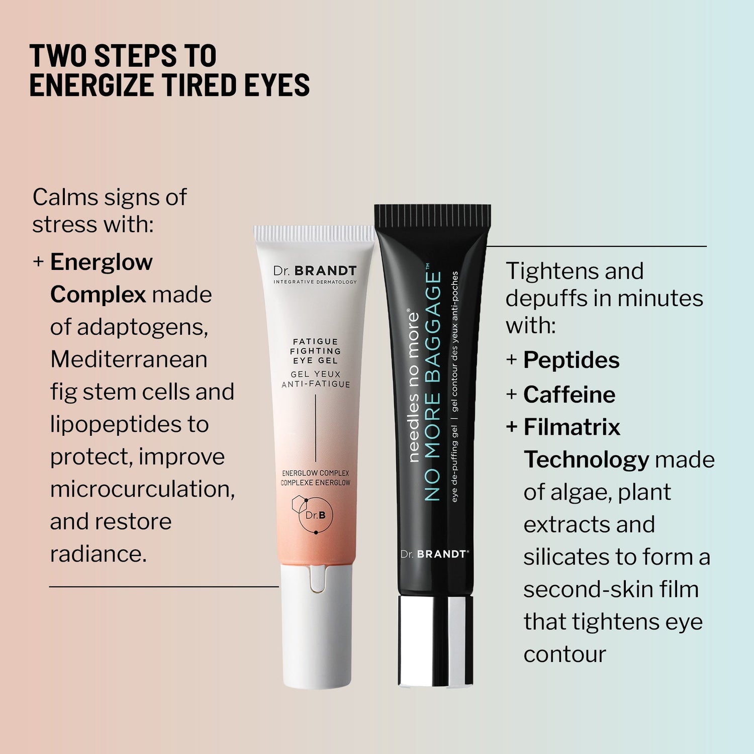 Two eye gel products with text describing their benefits on a gradient background