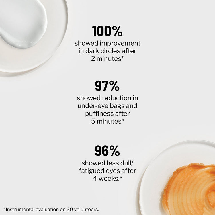 Product packaging with text showing improvement percentages on a white background