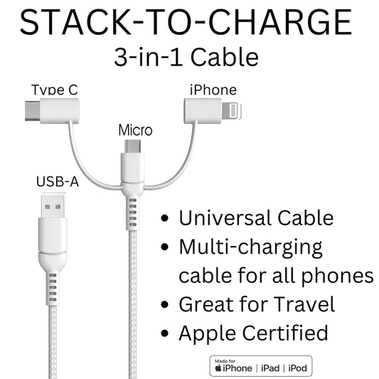 Mine! - Blue Dot Dual USB A & USB C Quick Charger 20W Gift Set with White Cable