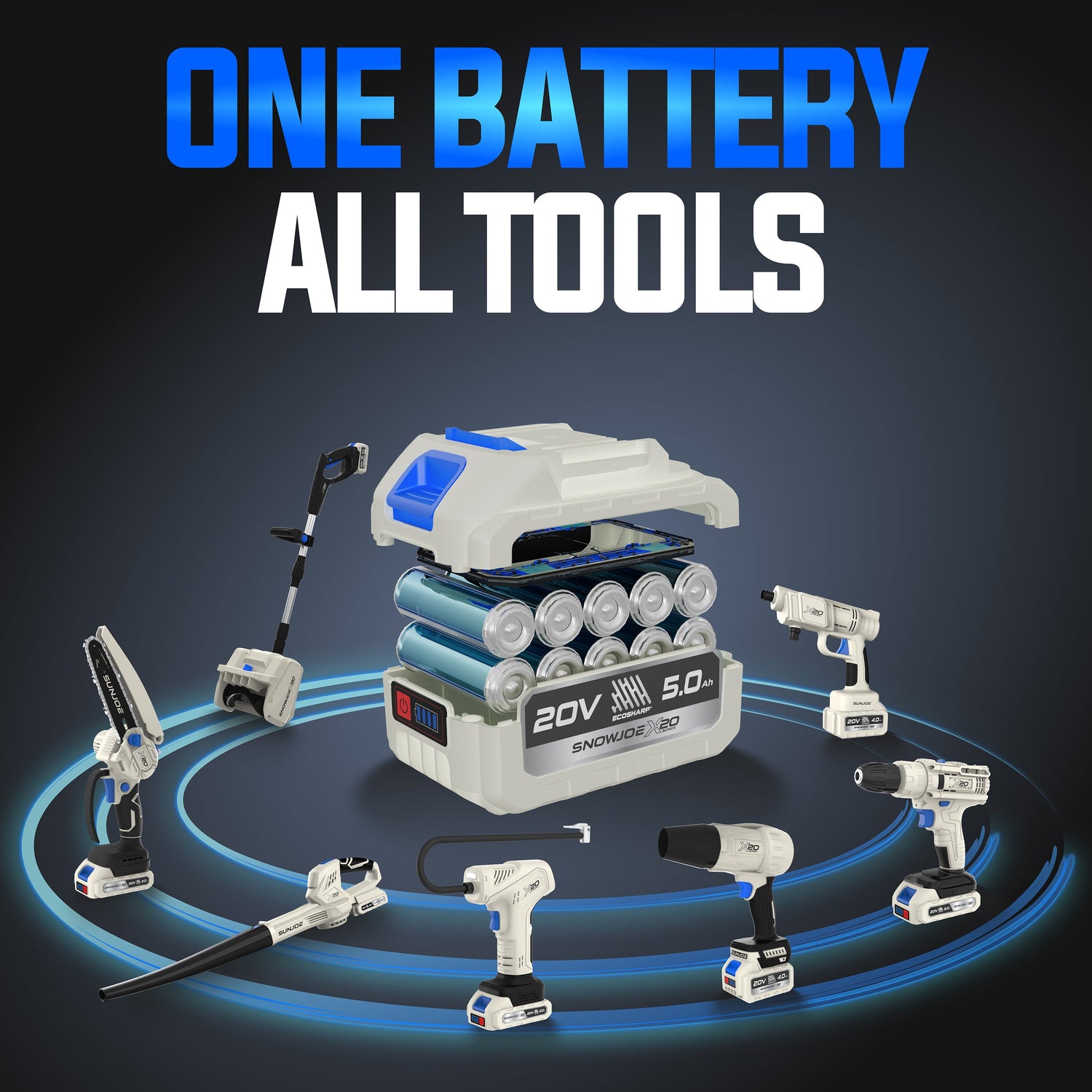 Set of tools around a battery with 'One Battery All Tools' text on a dark background