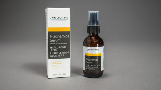 Yeduth Niacinamide Serum packaging and bottle on a gray background
