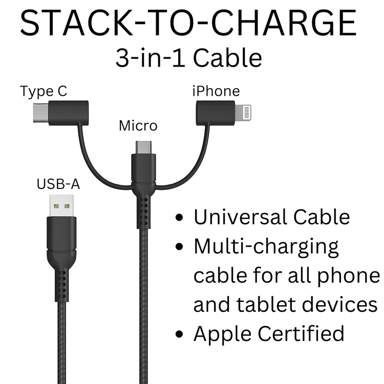 DAD Dual USB A & USB C 20W Quick Charger Gift Set with Black Cable